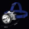 Rechargeable High Bright LED Headlamp with 3 Light Modes Support